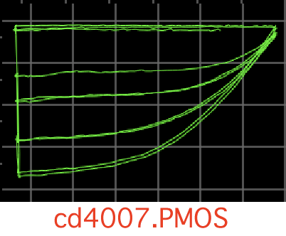 Build a LapTop CurveTracer