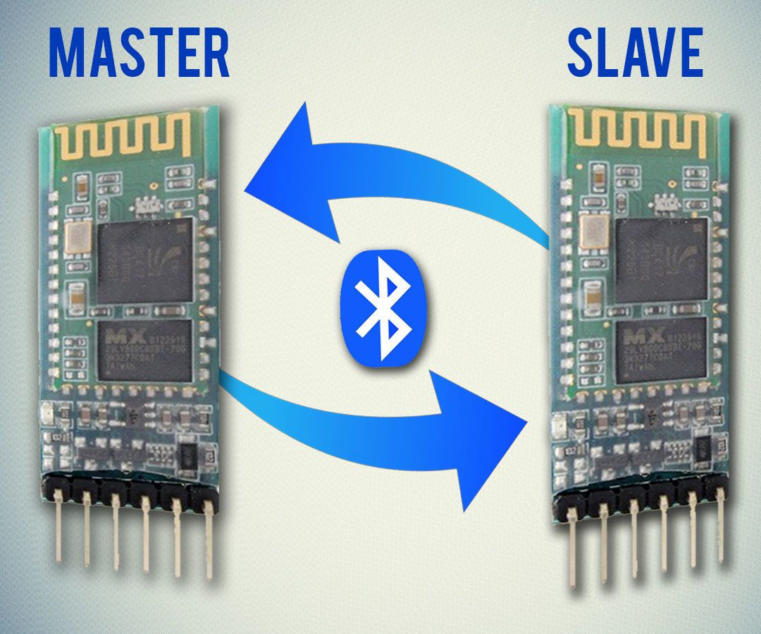 Configure HC-05 Bluetooth As Master and Slave