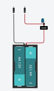  Condutivímetro