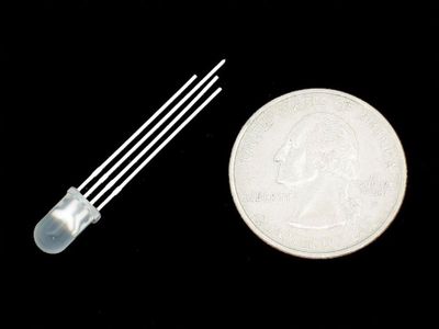 Supplies