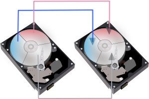 Upgrade or Replace Hard Drive Using Symantec Ghost Guide