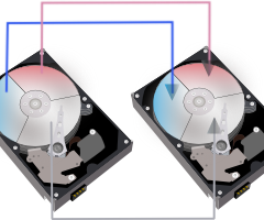 Upgrade or Replace Hard Drive Using Symantec Ghost Guide