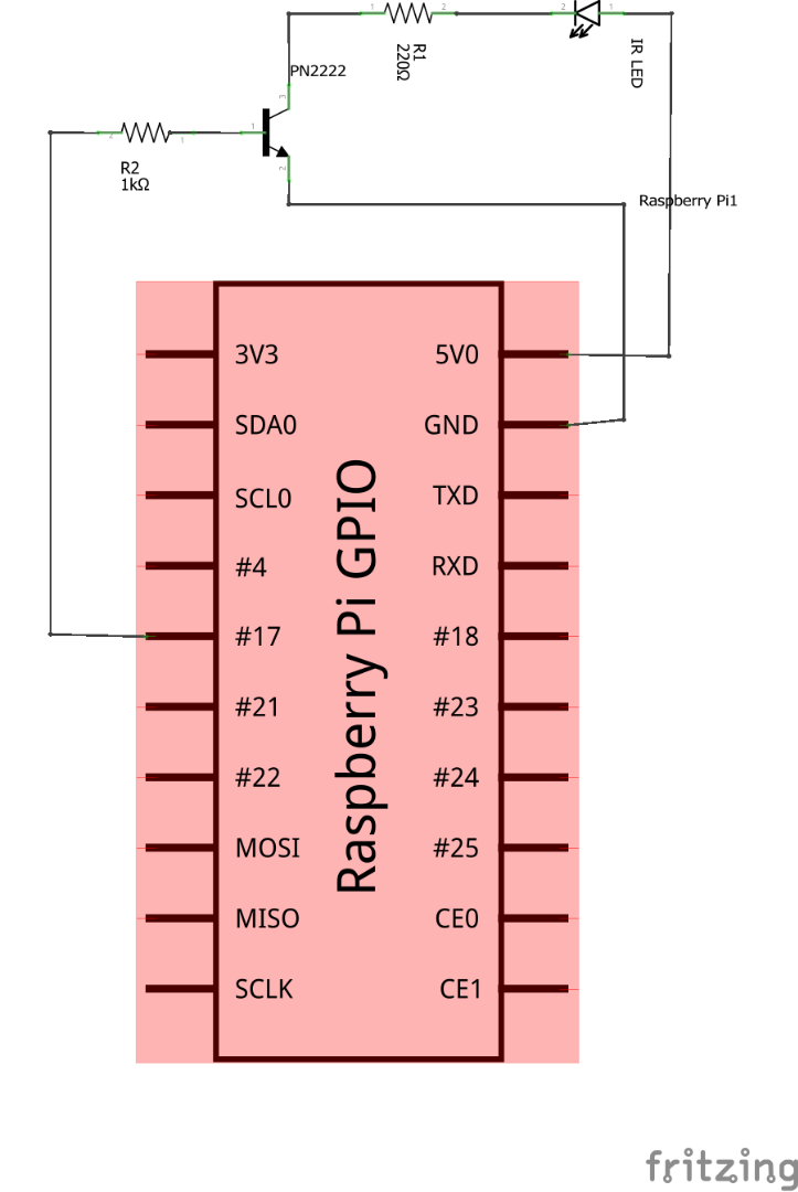 Recreating IR Signals With Raspi