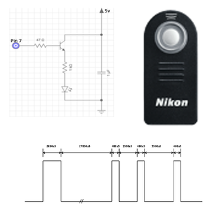 Automatic Photo Capture