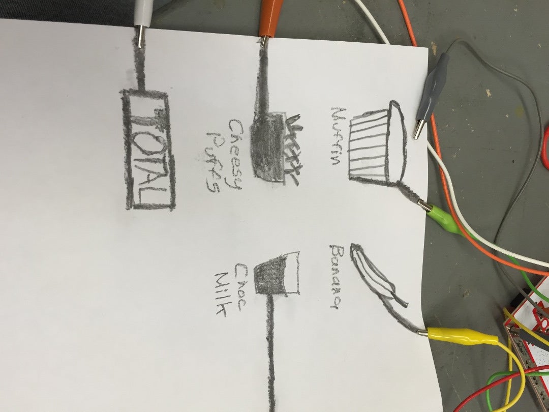 Connect the Menu to the Makey Makey and Test