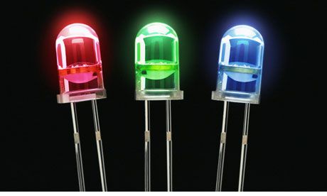 LED Shooties