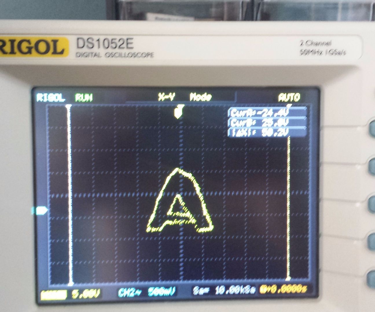 Display Letters and Words on the Oscilloscope