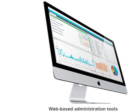 Business Fiber Internet