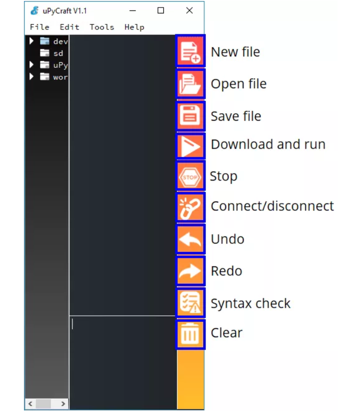 MicroPython Program : Display the Size of the Circle : 9 Steps ...