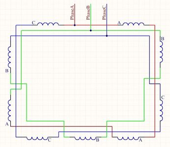 Solder Wires