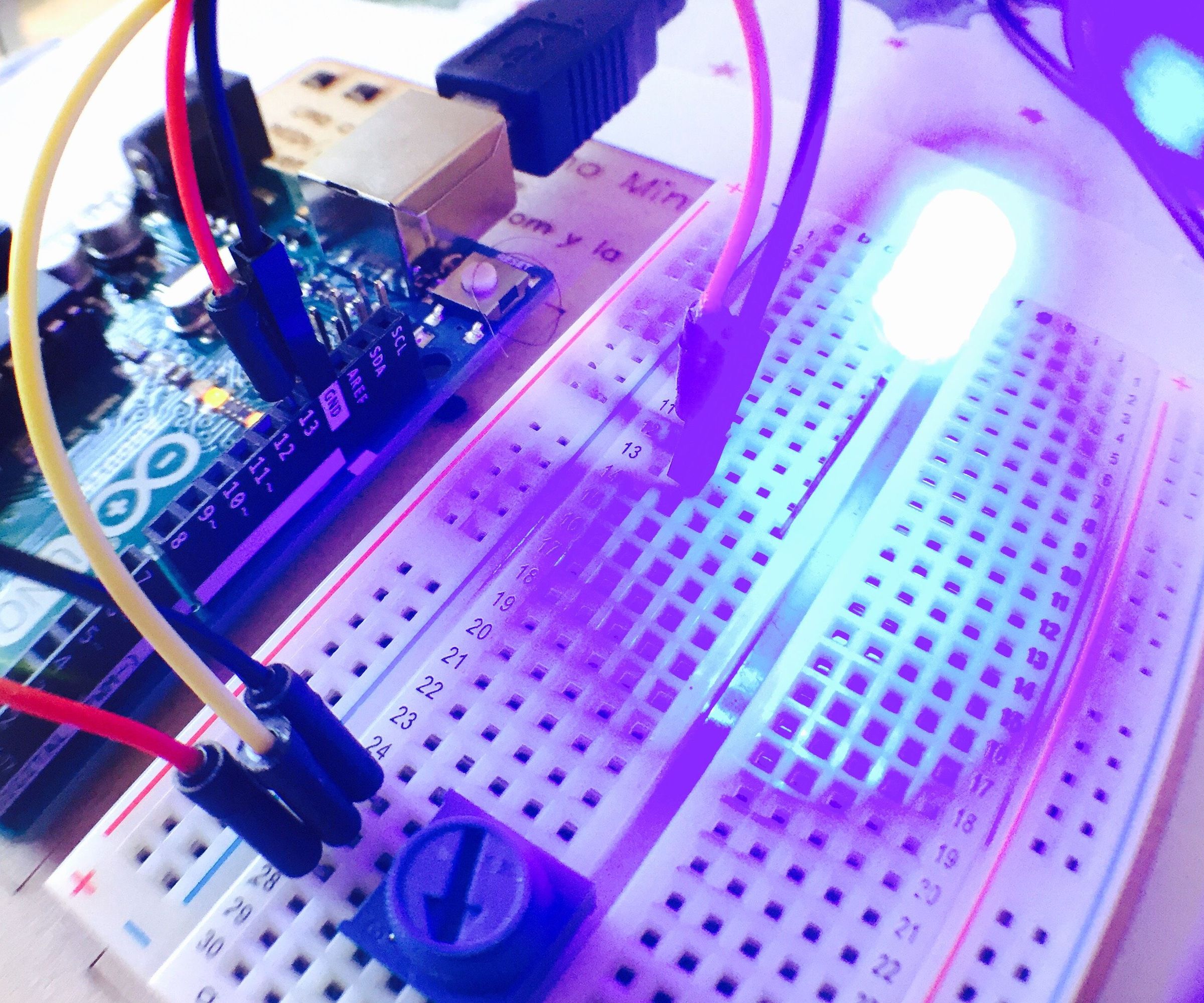 Blink Caos: Mapa Logístico Para Random Blink