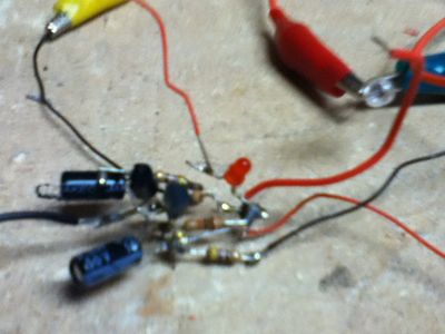 The Innards