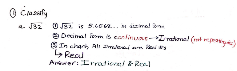 Classify √(32)