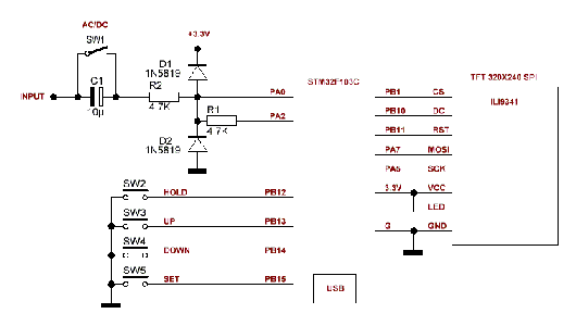 Conclusion, Scnematic, and Code