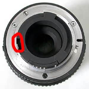 Macro Tube with f-number control