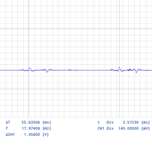 Non-reflective Rotating Object