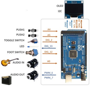 Arduino MEGA Guitar Pedal : 5 Steps - Instructables