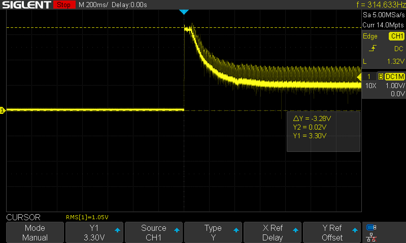 Soft Starter (Inrush Current Limiter) for AC and DC Loads : 10 Steps ...