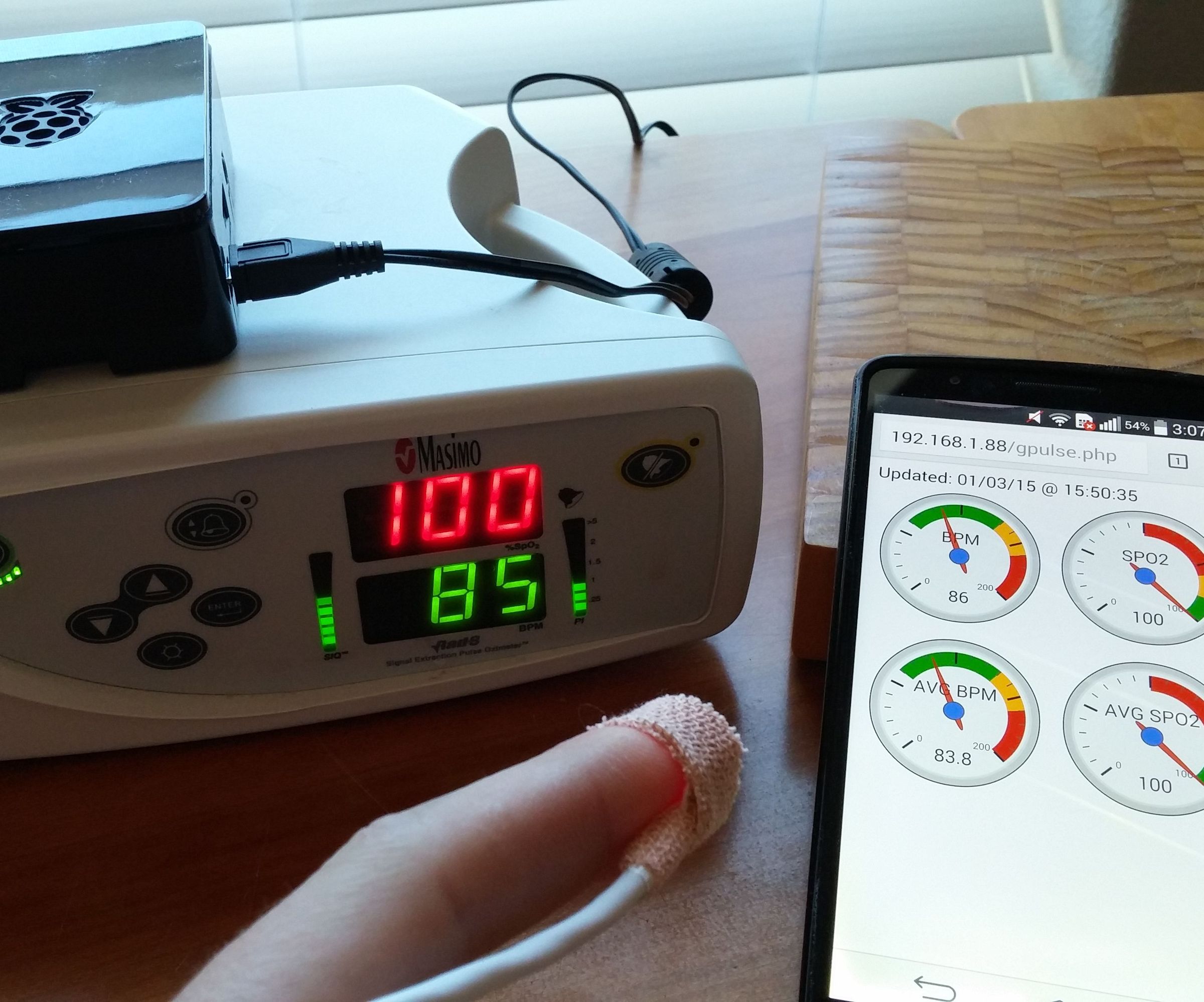Pulse Oximeter Data Capture With Raspberry Pi