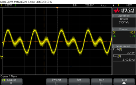 Enjoy Testing Your Function Generator