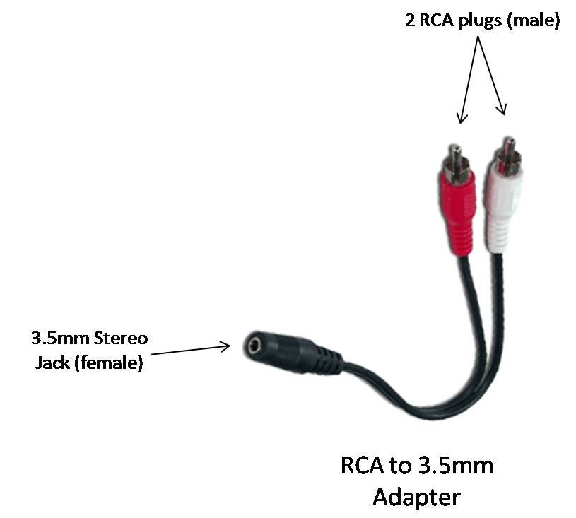 Stereo Jack Sockets Microphone & Headphone to 3.5mm 4 POLE CTIA AHJ - Newegg.com