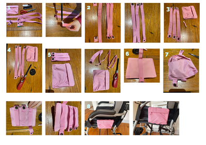 Straps to Connect the Pocket to Molle System