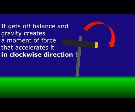 Gyroscope Precession = Dark Sorcery ? 
