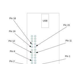 Installing the First LED