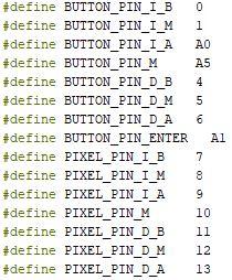 Fusion of Nodes and Structure