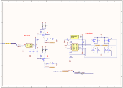 Hardware Architecture