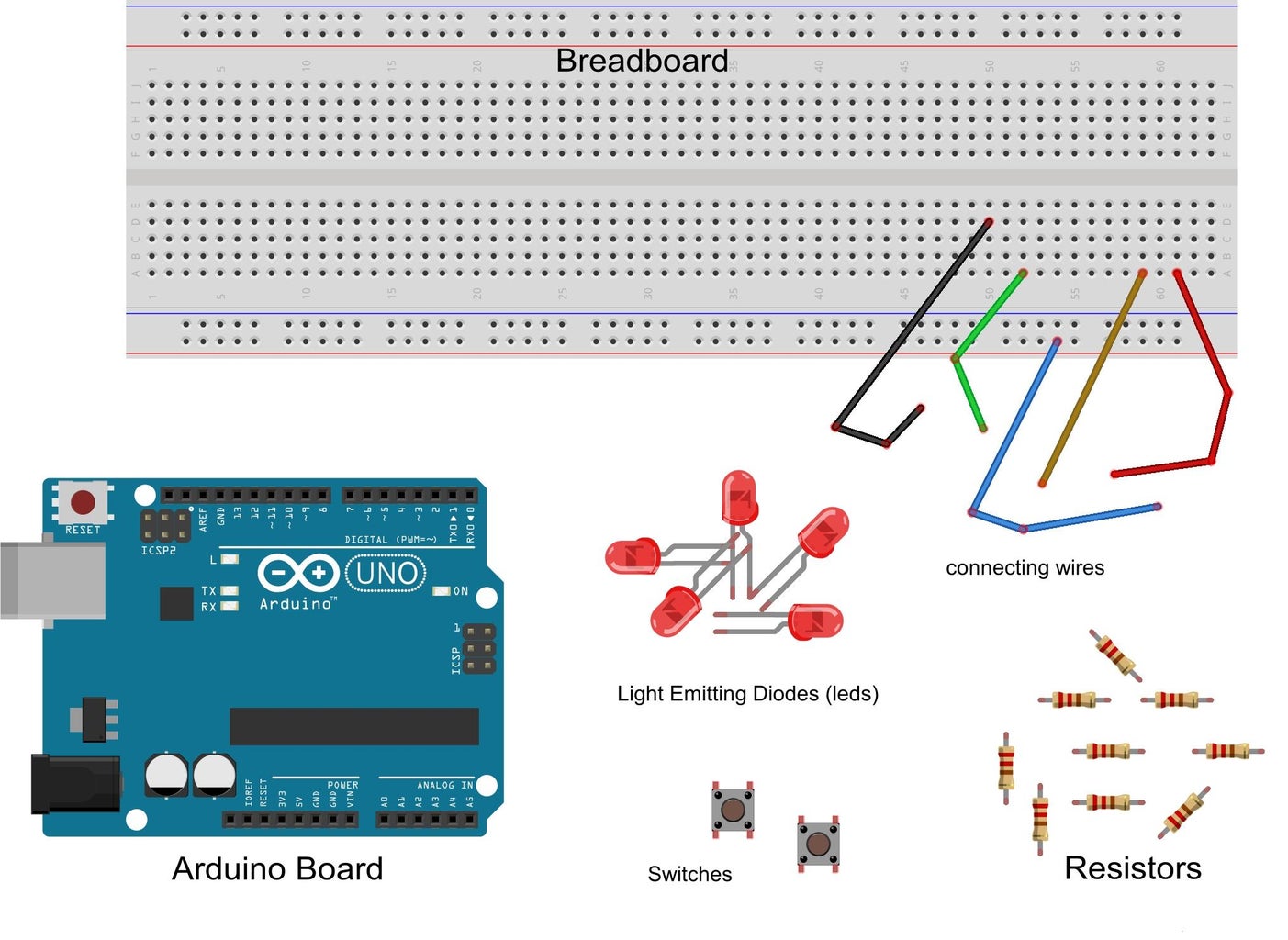 Schematics/block Diagrams and Actual Project