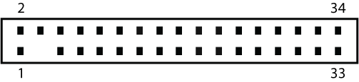 Floppy Drive Pin Out