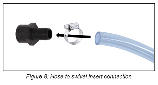 Hose to Swivel Insert Connection