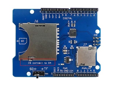 W5300 & STM32 Based Smart Home Hub : 9 Steps (with Pictures ...