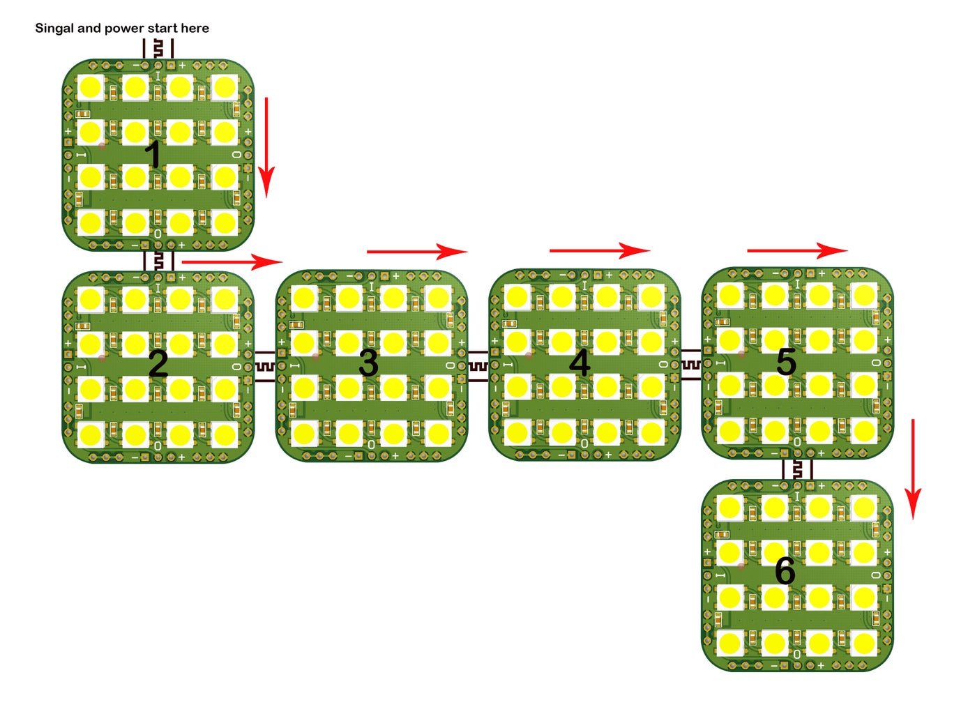 Determine the Connection Rules