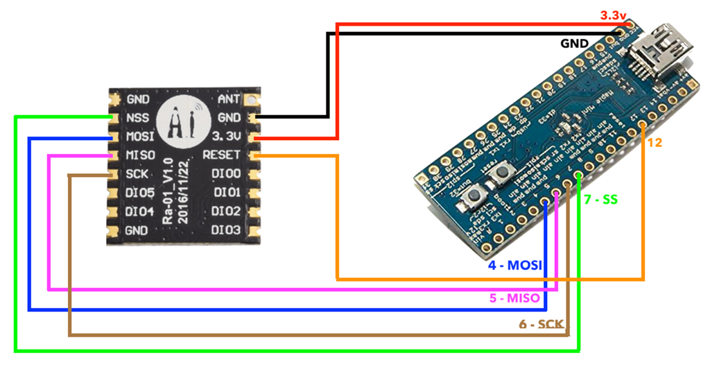 Lora Iot Project With Arduino Esp8266 Blynk Control Relay Arduino