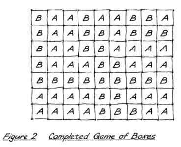 Transforming a Game From 1861 to a 2021 Board Game