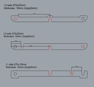 Moving to Idea 2 - Modeling