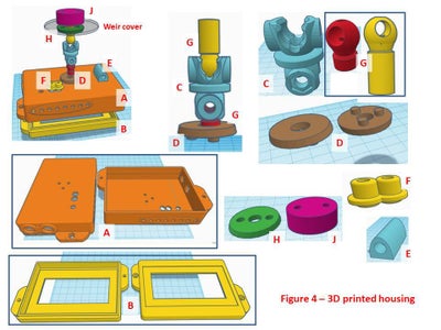 Using the Provided 3D Printed Enclosure