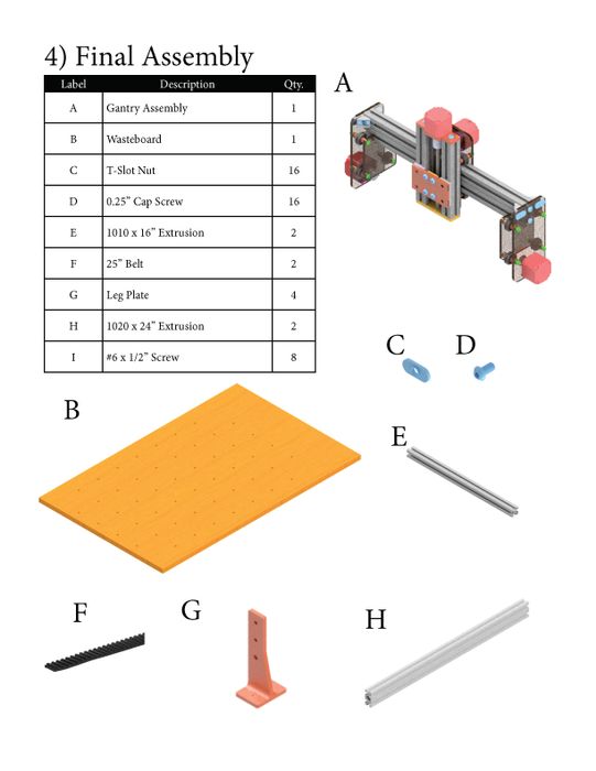 Modular DIY CNC Machine : 11 Steps (with Pictures) - Instructables