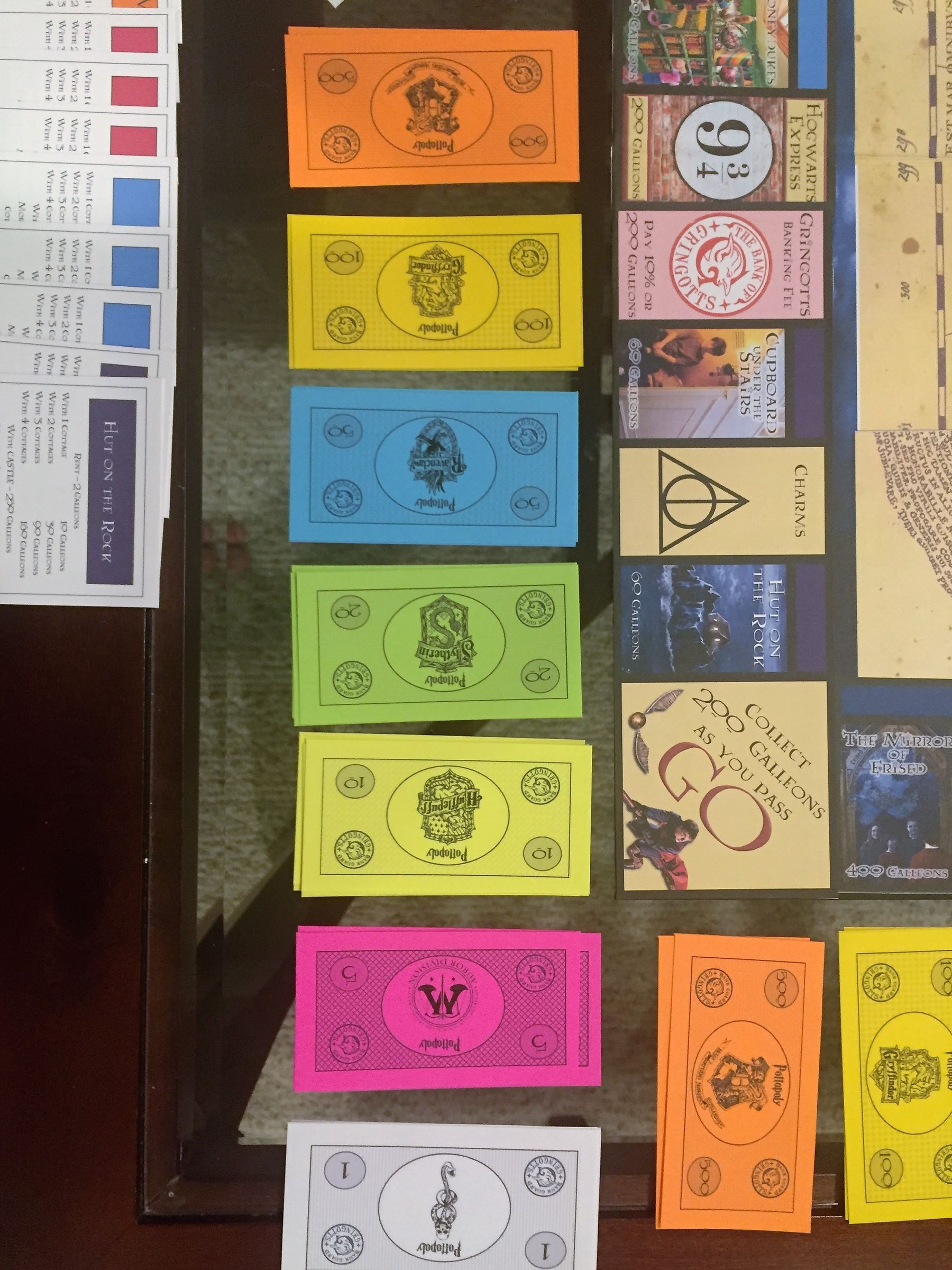 How to Make a Harry Potter Monopoly Board Game : 12 Steps (with Pictures) -  Instructables