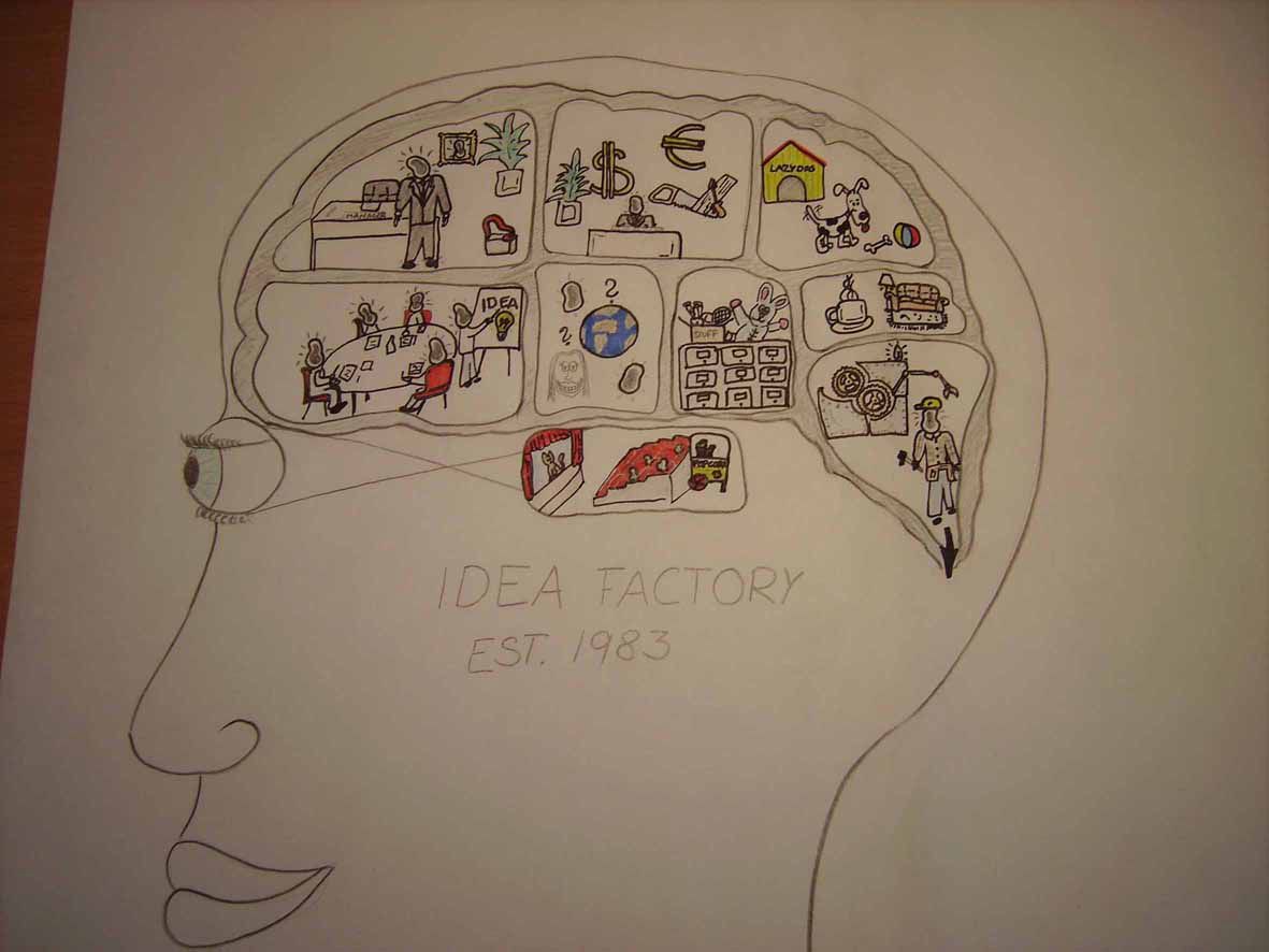 The Idea-factory Established 1983