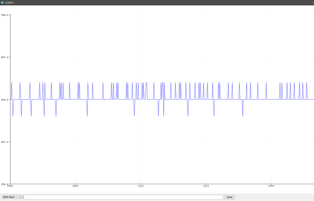 Arduino Based ECG & Heartbeat Monitoring Healthcare System : 8 Steps ...