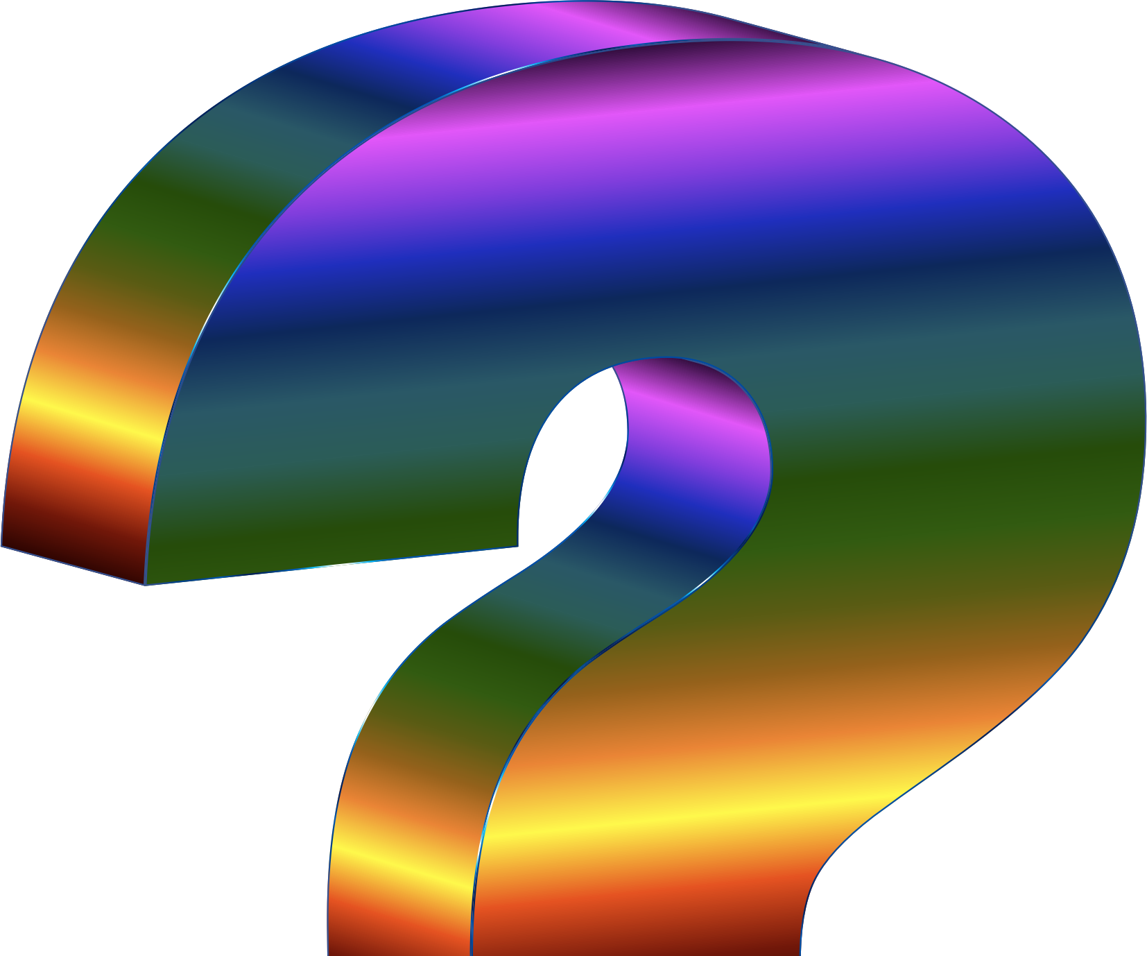 Account Permissions Tutorial