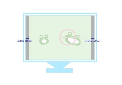 Game-Offset Calibration