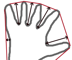 Opencv Python Hand Detection and Tracking - Instructables