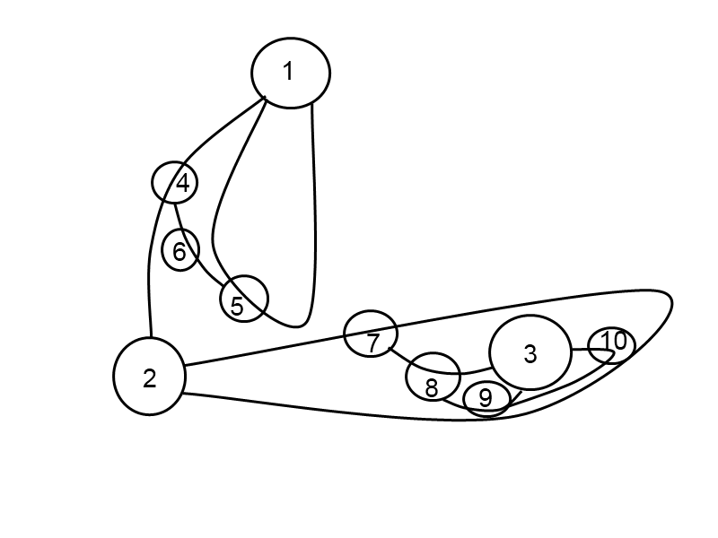 PAPER GAMING: Sprouts