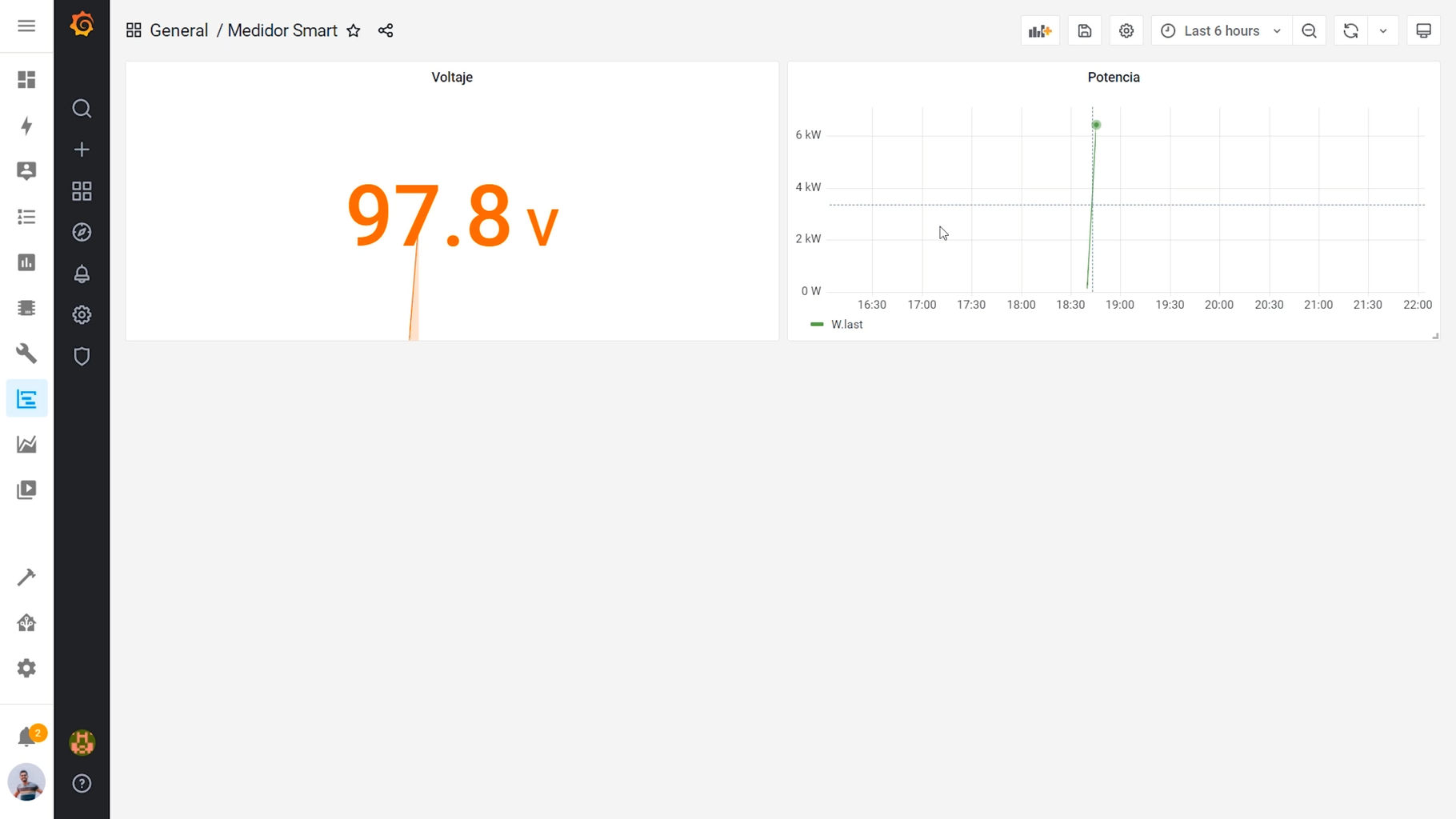 Smart Arduino Energy Monitor | ESP32 + Raspberry Pi + Home Assistant ...