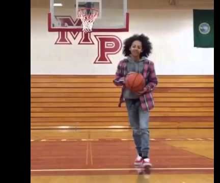 How to Throw Down Like Marv By: Roasters Inc.