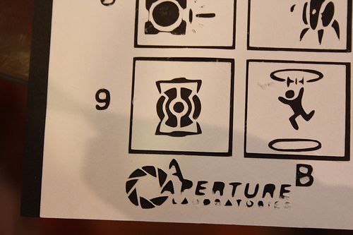Paper Sliced Aperture Science Achievements